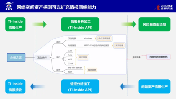 QQ截图20210901133438.png