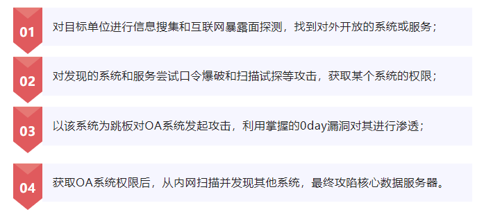 企业微信截图_20220613162846.png